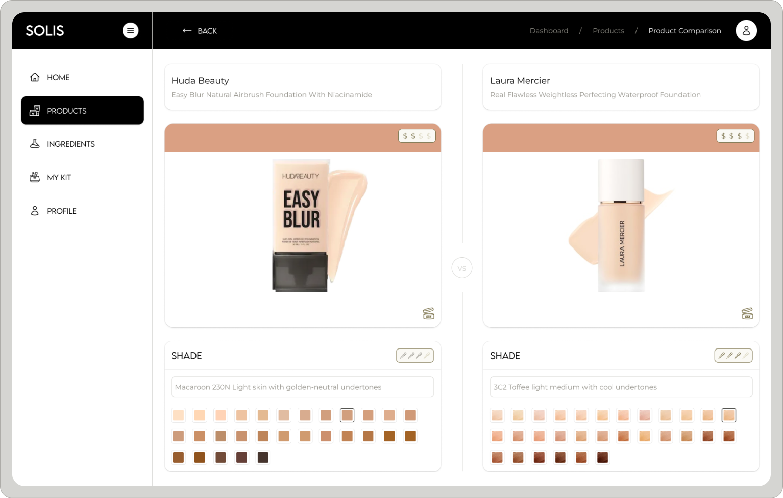 SOLIS PIQ product comparison dashboard